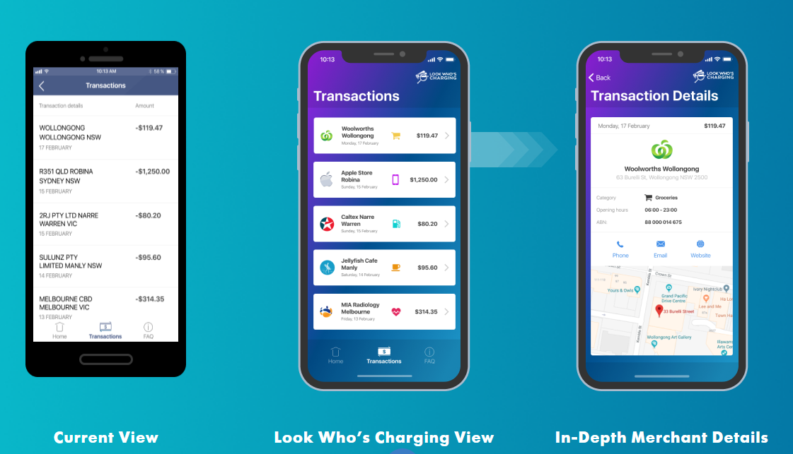 Local FinTech Look Who’s Charging eyes offshore expansion Local FinTech Look Who’s Charging eyes offshore expansion