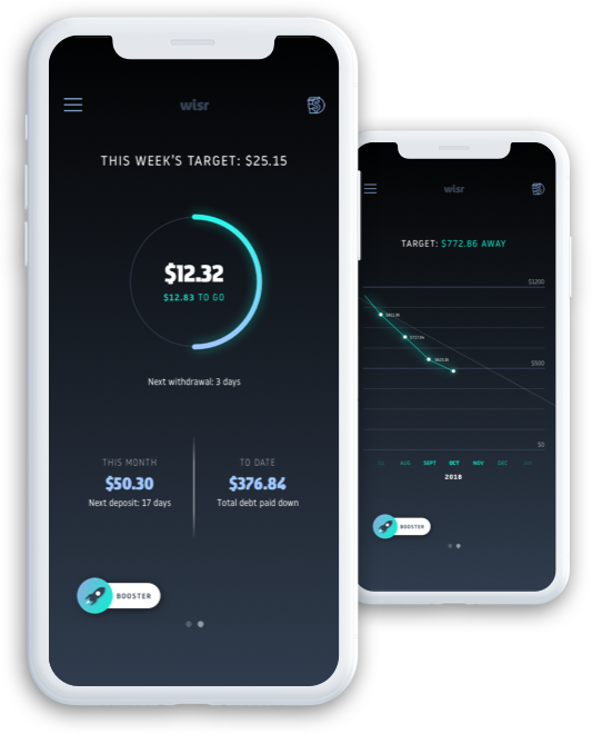 Wisr sees strong support for new debt reduction app Wisr sees strong support for new debt reduction app