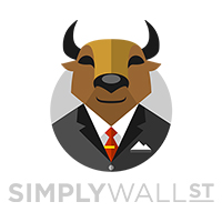 Simply Wall St buys US rival