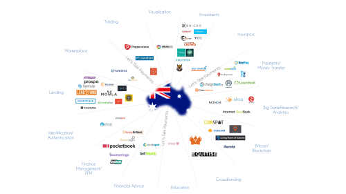 The Australian FinTech Ecosystem’s Growth is Breathtaking