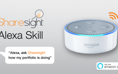 Sharesight now has an Amazon Alexa Skill