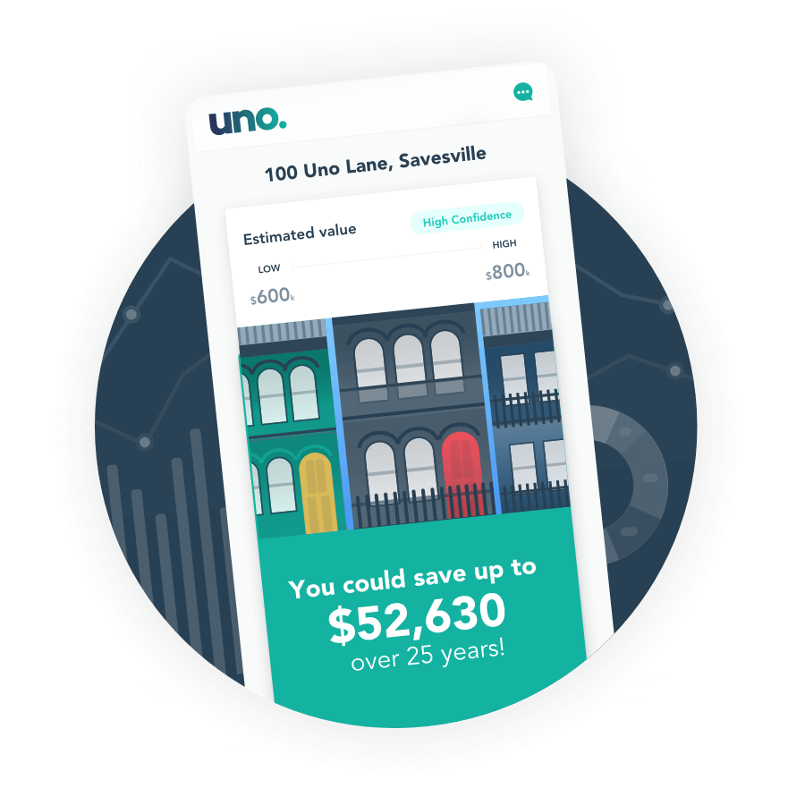 uno cracks the formula for 10-minute home loan recommendations