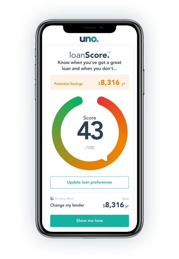 Know whether your bank is giving you a good home loan deal with uno’s loanScore