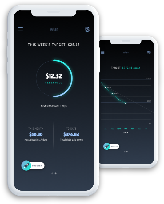 Wisr sees strong support for new debt reduction app