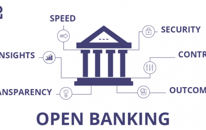 Join the Frollo Open Banking wait list