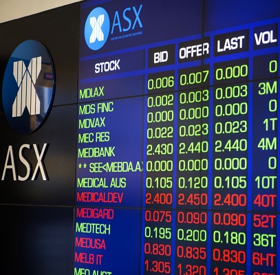 Fintech Douugh poised for ASX debut after $6m capital raising