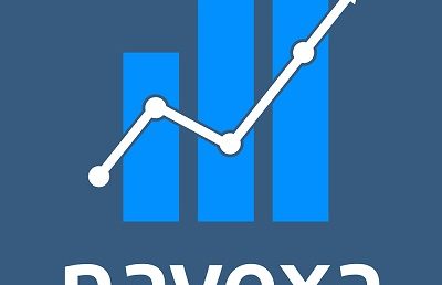 Navexa launches 3x new portfolio reporting tools