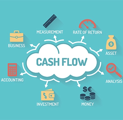 Five ways to better manage cashflow for your business