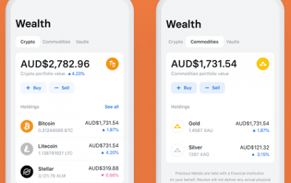 Revolut Australia goes for gold and introduces commodities exchange