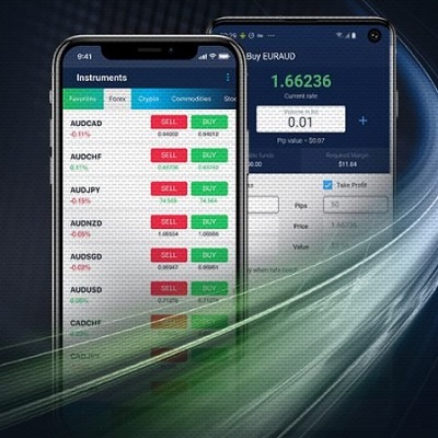 FP Markets launches intuitive and feature-packed Mobile Trading App