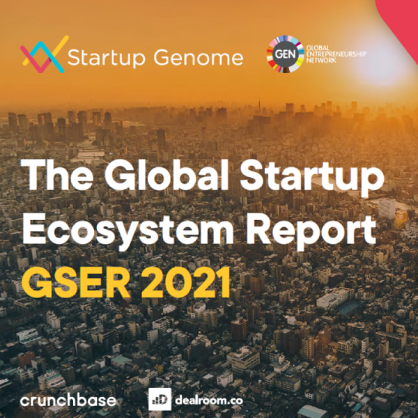 Global Startup Genome Report: Melbourne’s startup ecosystem hits $10 billion value