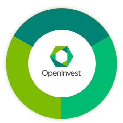 Australian financial advice firms can now reach a new generation of clients with OpenWealth