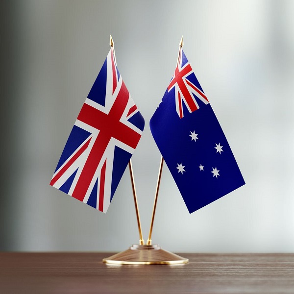 Australia vs UK: Why the land of oligopolies is costing Australian SMEs $291 billion