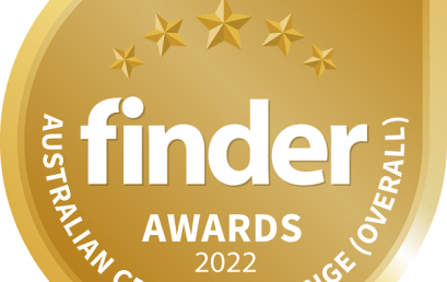 Finder announce the winners of its inaugural Cryptocurrency Exchange Awards
