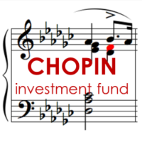 Chopin P2P