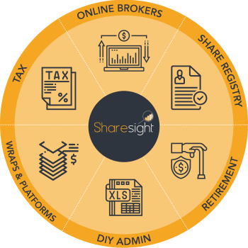 Award-winning fintech Sharesight uses API technology to transform wealth management