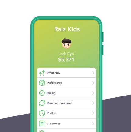 Raiz grows global customer and revenue base, relaunches Raiz Kids and wins another industry award