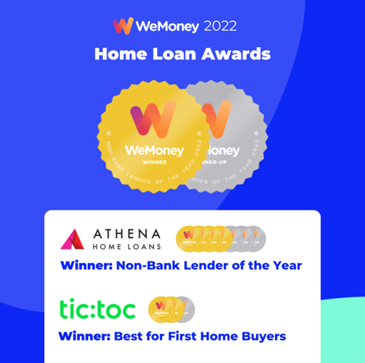 WeMoney announces winners of inaugural home loan awards