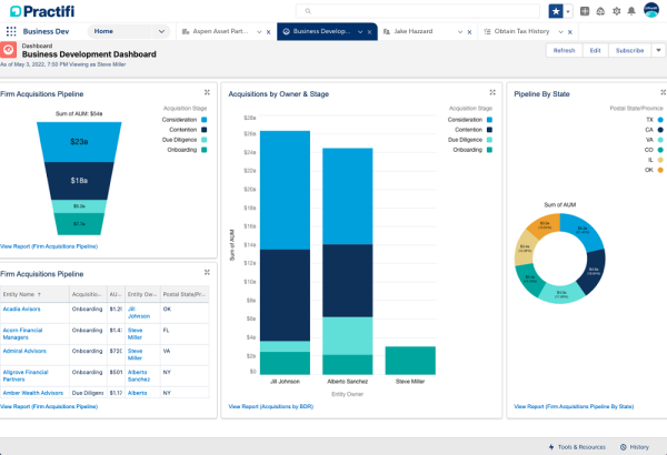 Practifi launches new business development app for wealth management ...