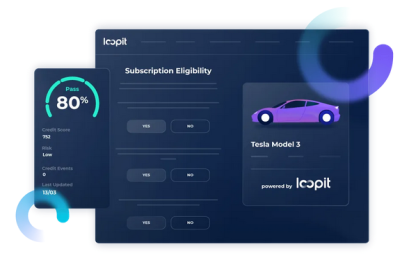 Loopit launches world-first innovative fraud prevention solution TruPass for mobility services