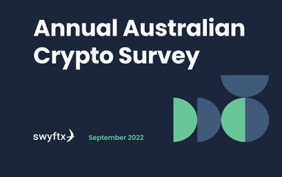 Quarter of Aussies plan to buy digital assets in next 12 months: YouGov & Swyftx