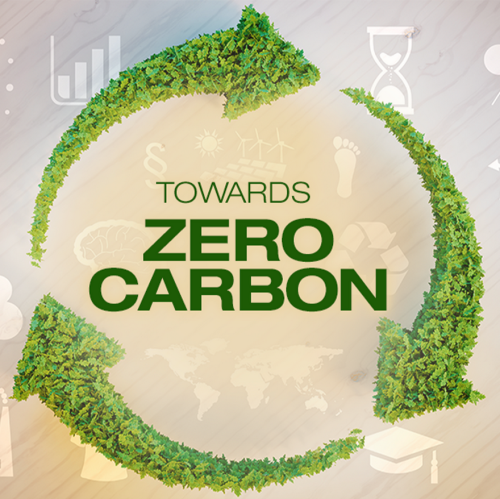 Household journey to zero carbon enabled by fintechs and new regulation