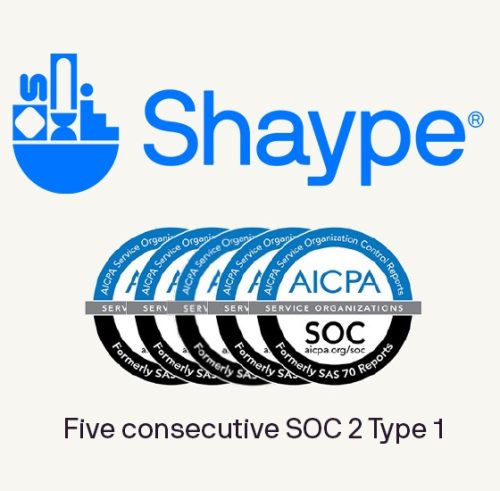 Shaype successfully completes fifth consecutive SOC 2 audit to assure customer security and privacy