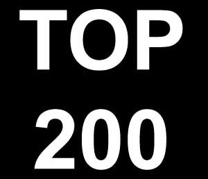 7 Australian fintechs in CNBC’s Top 200 Global Fintechs