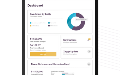 Zagga launches the Zagga CRED Fund, offering another alternative for advisors