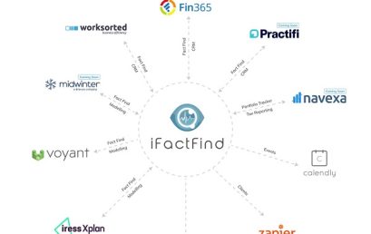 Global advice tech giant Voyant heralds Australian expansion with iFactFind integration