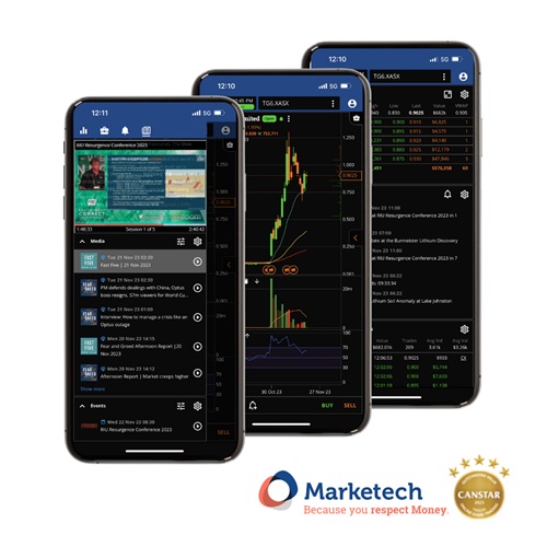 Revolutionising the Investor Experience: Marketech’s High-Function Data and Trading Platform unveils Audio and Video Content Curation