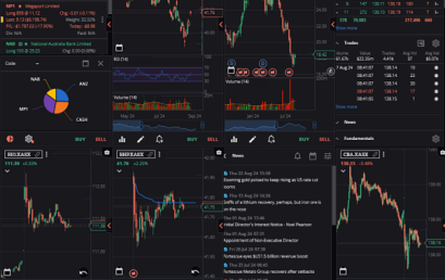 Marketech Focus releases its 22nd major platform upgrade