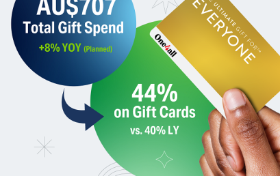 Gift cards take centre stage this Christmas: Australian shoppers to spend nearly half of gift budget on flexible presents