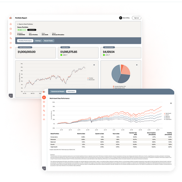 Australian fintech Briefcase brings multi-asset ETF portfolios to retail investors through Praemium