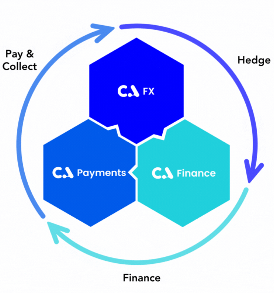 Corporate Alliance joins Australian Payments Network as an official member to further strengthen compliance and industry collaboration