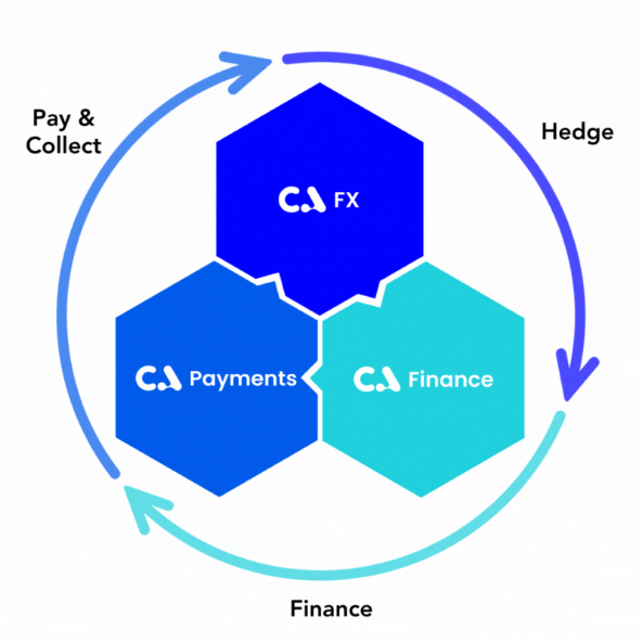 Corporate Alliance joins Australian Payments Network as an official member to further strengthen compliance and industry collaboration Corporate Alliance joins Australian Payments Network as an official member to further strengthen compliance and industry collaboration